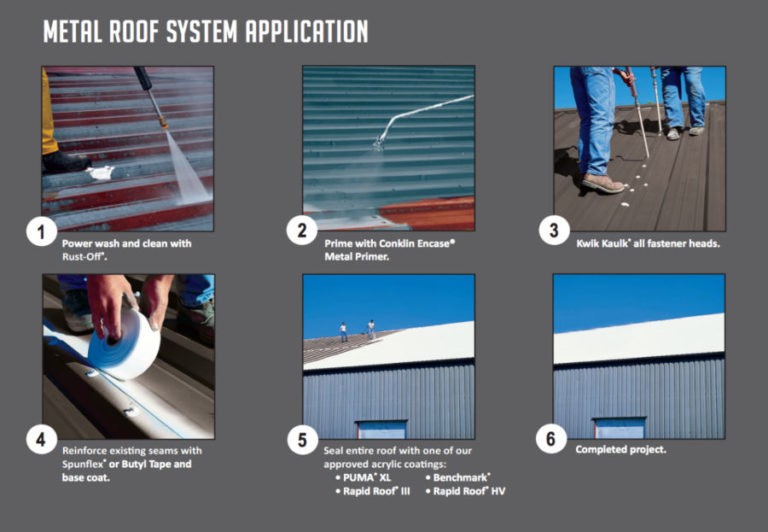 Metal Roof Restoration Commercial Roofing System
