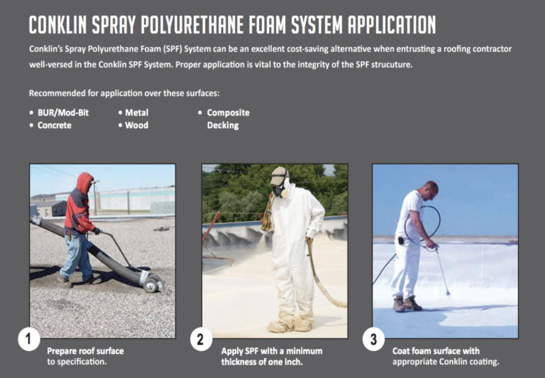 Spray Foam Commercial Roofing System